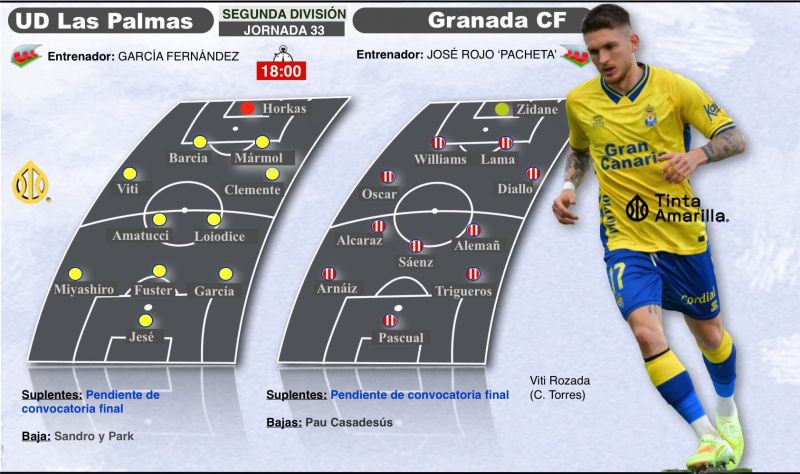 La UD quiere convertir el gusto de Pacheta por su juego en un disgusto al Granada