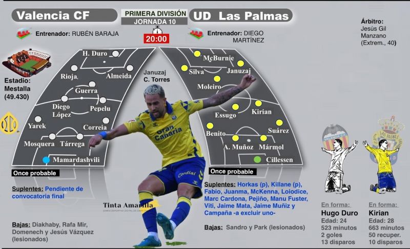 La UD quiere disfrutar de su propia mascletá 254 días después