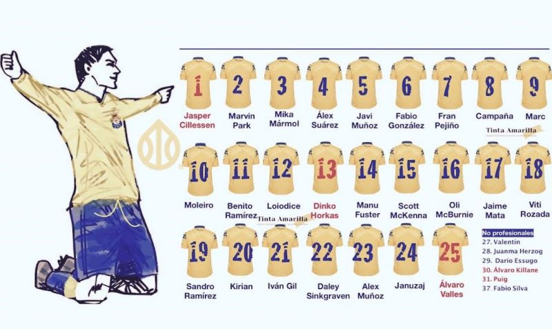 Así queda el reparto de dorsales de la UD Las Palmas 2024-25