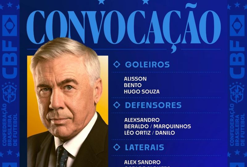 La primera lista de Ancelotti, lo que pide Essugo, Mir, De Gea, ....