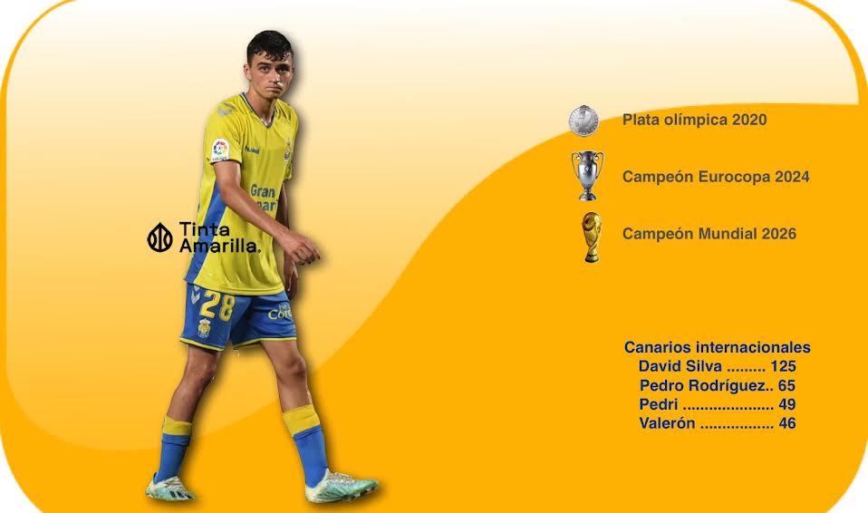 Pedri regresa del Mundial con un listón de Valerón superado