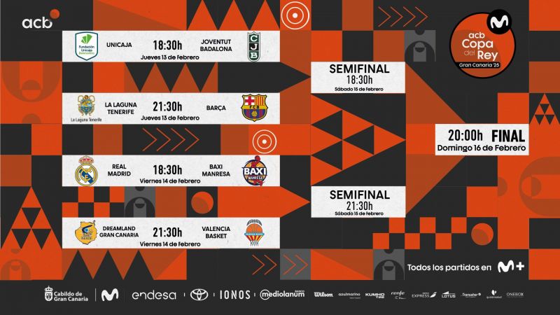 Valencia, primer rival del Gran Canaria en la Copa del Rey