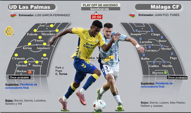 Llegó la hora de escuchar al pequeño Maracaná