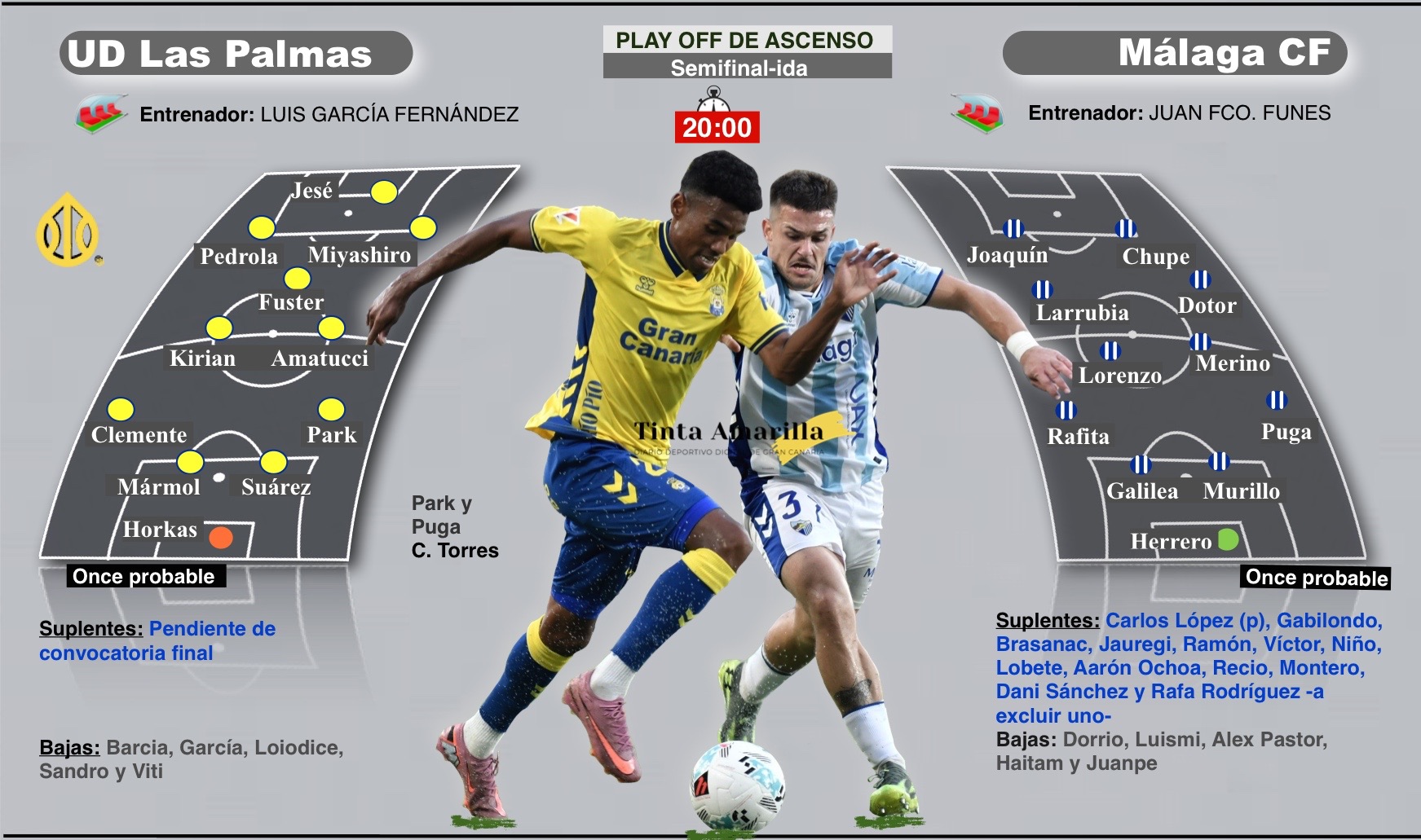 Llegó la hora de escuchar al pequeño Maracaná