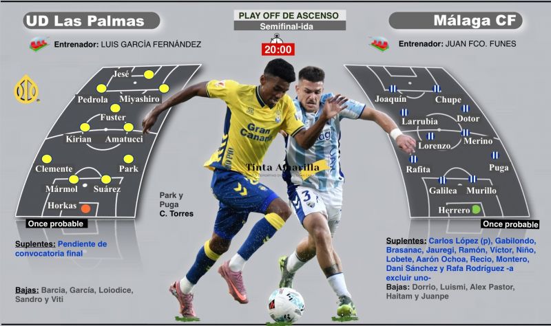 Llegó la hora de escuchar al pequeño Maracaná