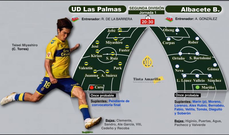 La UD regresa a la jungla de Segunda División con una colección de incentivos
