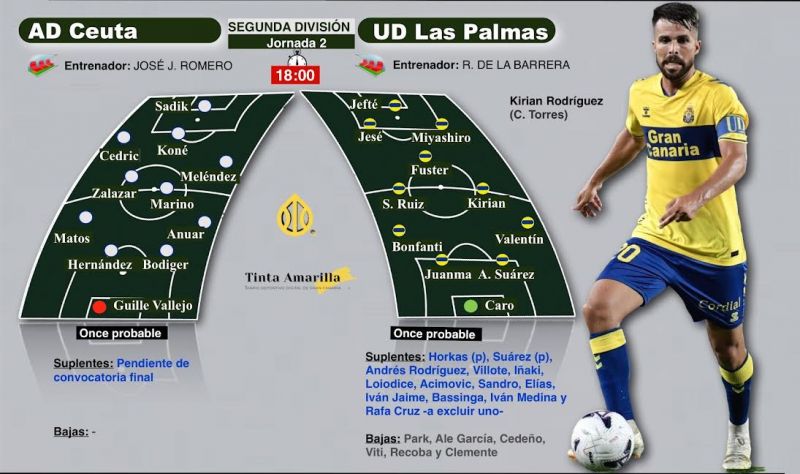 El fútbol abre un paréntesis para recordar que Ceuta es un pedazo de nuestra tierra