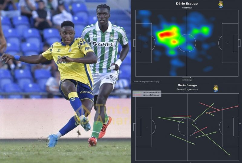 El inicio de Essugo en la Liga no pasa inadvertido