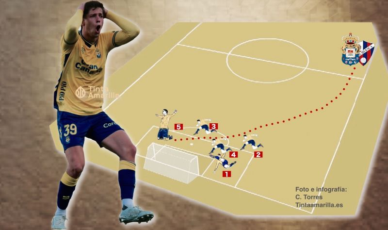 Pedrola amplía la potencia de fuego en el tramo final de la UD Las Palmas