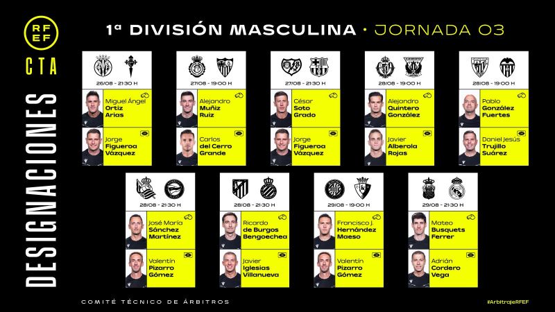 Busquets Ferrer, árbitro del UD Las Palmas-Real Madrid