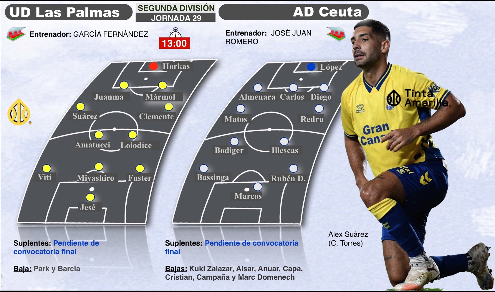 Objetivo de la UD ante el Ceuta: Demostrar que hubo un punto de inflexión
