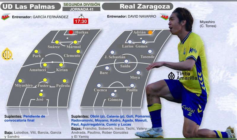 UD-Zaragoza, el partido más peligroso de la temporada