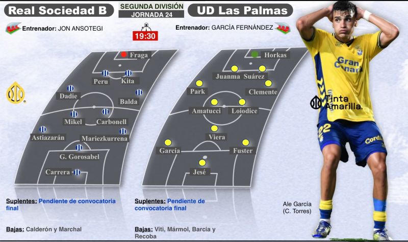 La UD debe poner el ritmo, la música y los goles que teme el Sanse