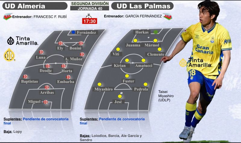 La UD cruza en Almería el umbral del momento de la verdad