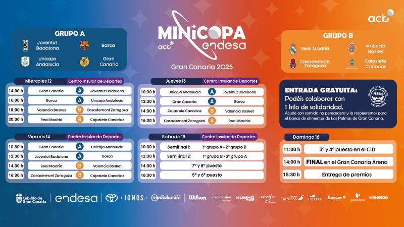 El Gran Canaria ya conoce su ruta en la Minicopa 2025